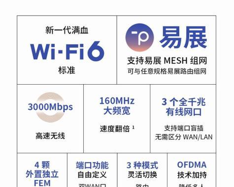 2024年TPlinke路由器选购指南是什么？性能对比如何？