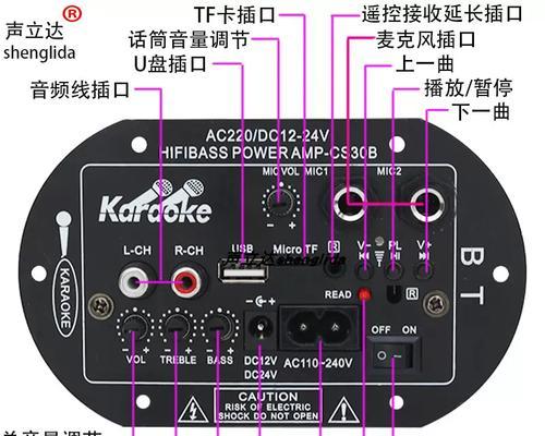 车载低音炮功放线材选择？如何正确连接？