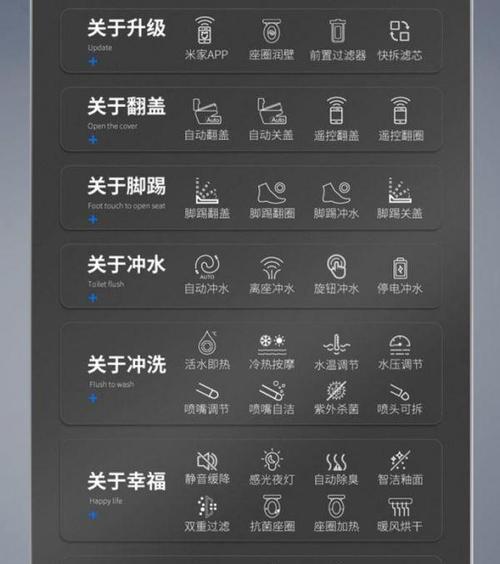 电脑外置控制手机软件叫什么？功能和特点是什么？