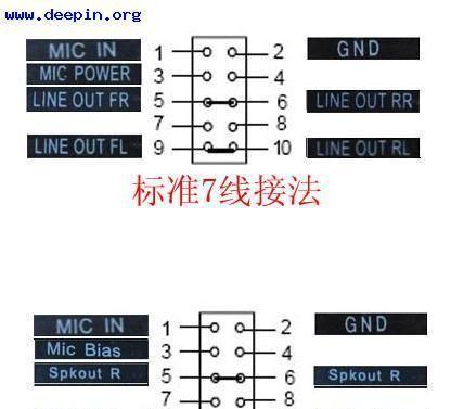 车载低音炮10针接线方法是什么？图解教程能提供哪些帮助？