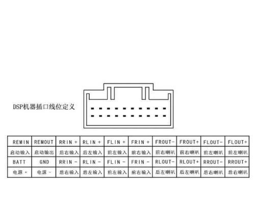 车载低音炮10针接线方法是什么？图解教程能提供哪些帮助？