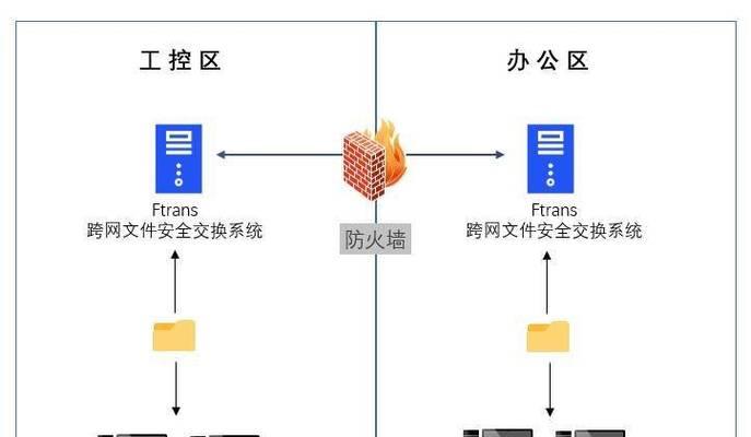 如何高效传输高内存文件到电脑？传输过程中需要注意什么？