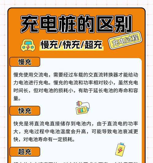 红米手机充电的最佳实践是什么？充电时有哪些注意事项？