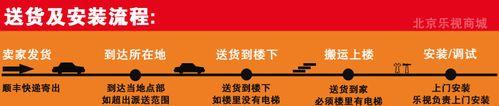 letv连接有线电视盒子的方法是什么？操作步骤是什么？