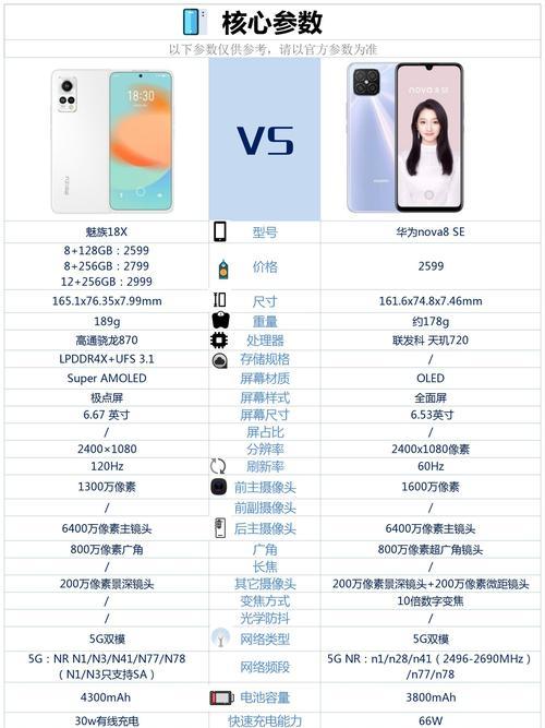 魅族手机能用华为字体吗？如何设置？