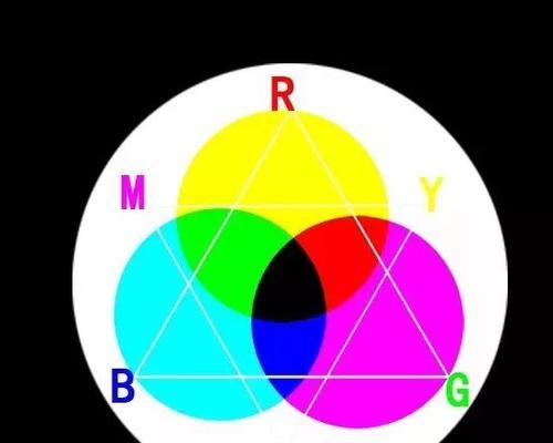 显卡ak颜色切换方法是什么？调整后颜色显示是否准确？
