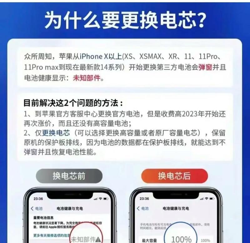 更换屏幕为何要换电池？这是必要的吗？