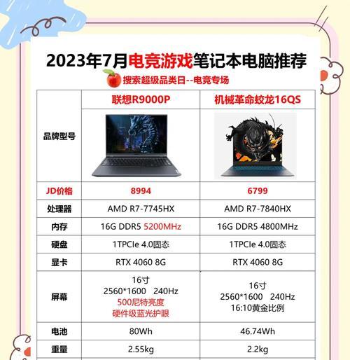 坐车时笔记本适合玩哪些游戏？推荐几款？
