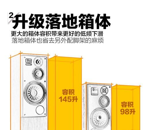 德国进口音响二手音响质量如何？购买时应注意什么？