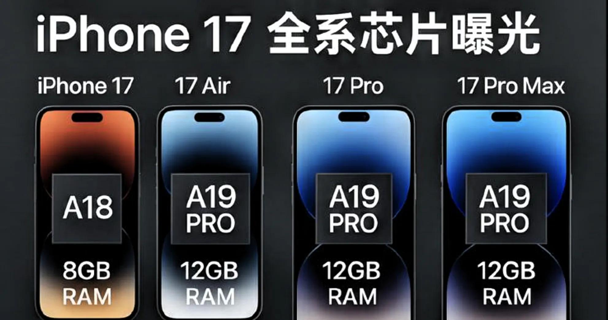 外媒曝iPhone17Pro大升级，升级项目达16项，或成十年最激进改款
