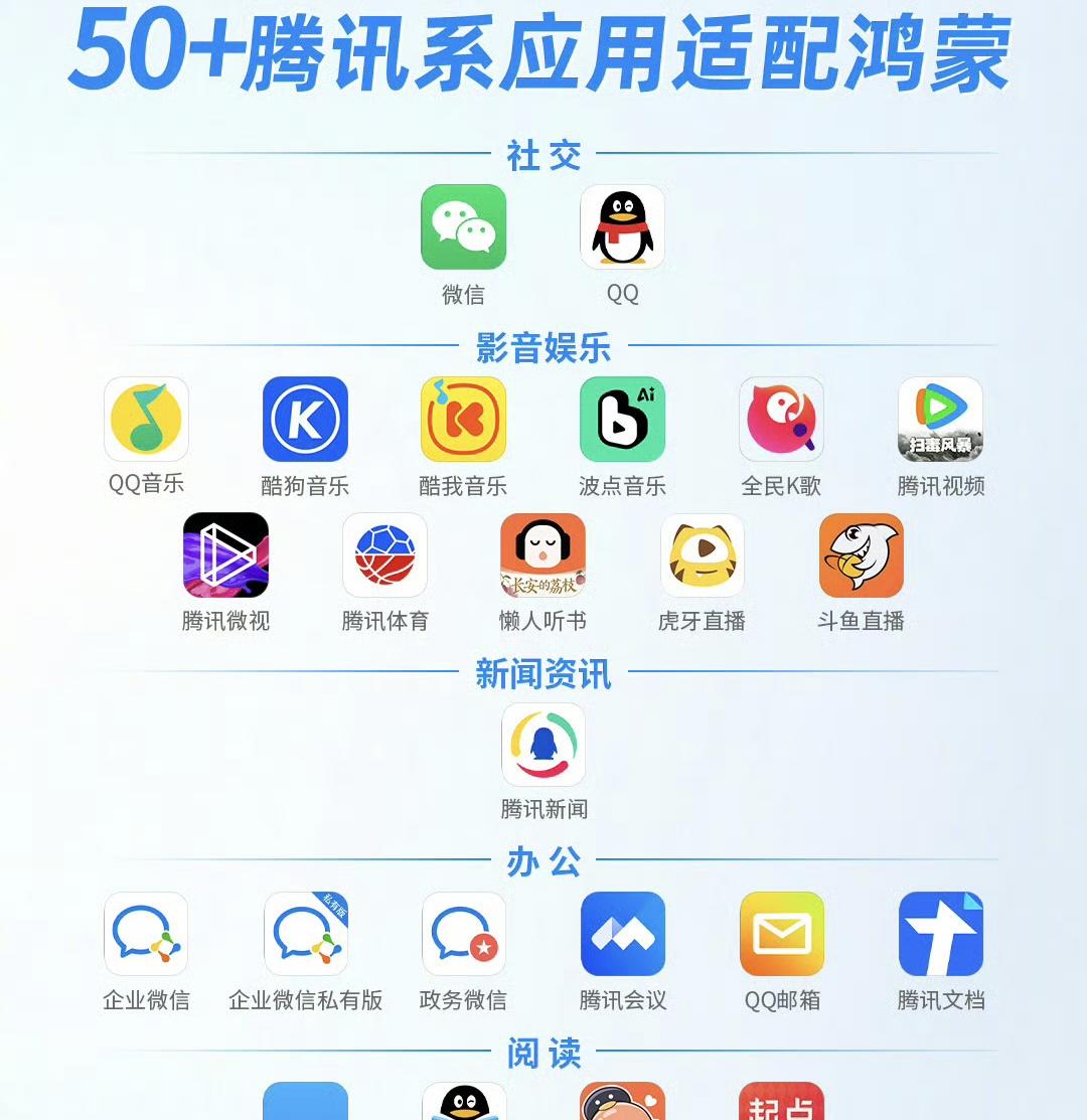 825MB！鸿蒙5.1陆续推送完毕加速软件适配老机型可惜淘汰