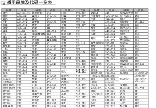 西门子冰箱不停机故障的维修方法（解决西门子冰箱不停机问题的有效方法）