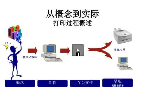 激光打印机掉粉原因及解决方法（探究激光打印机掉粉的原因，为您解决问题）