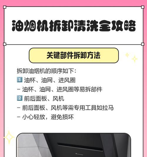让你的厨房焕然一新