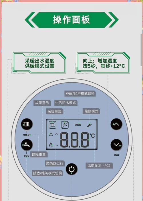 解决世博盖世壁挂炉故障的方法（掌握关键故障分析，轻松应对挂炉问题）