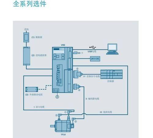 显示器控制变频器编程方法（实现智能能源管理的关键一步）