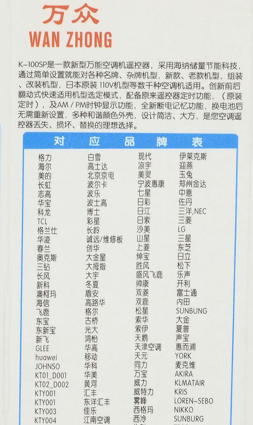 春兰空调F4故障代码解析及维修方法（了解春兰空调F4故障代码，快速修复空调故障）