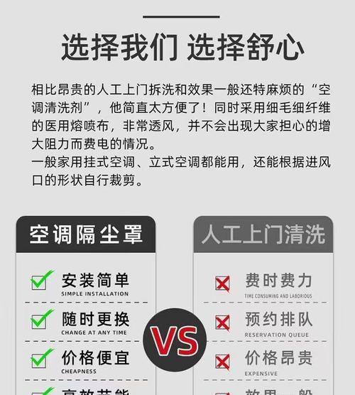 如何正确清洗空调过滤棉（简单易行的清洗技巧与注意事项）
