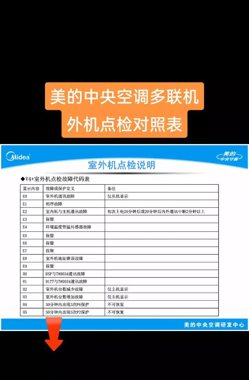 以夏普洗衣机只能顺时针转故障维修（解决夏普洗衣机顺时针转故障的方法与步骤）