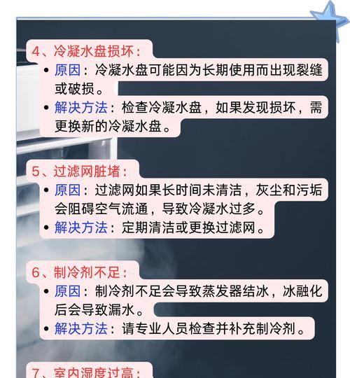 中央空调漏水的原因及解决方法（探究中央空调漏水的原因，详解解决办法）