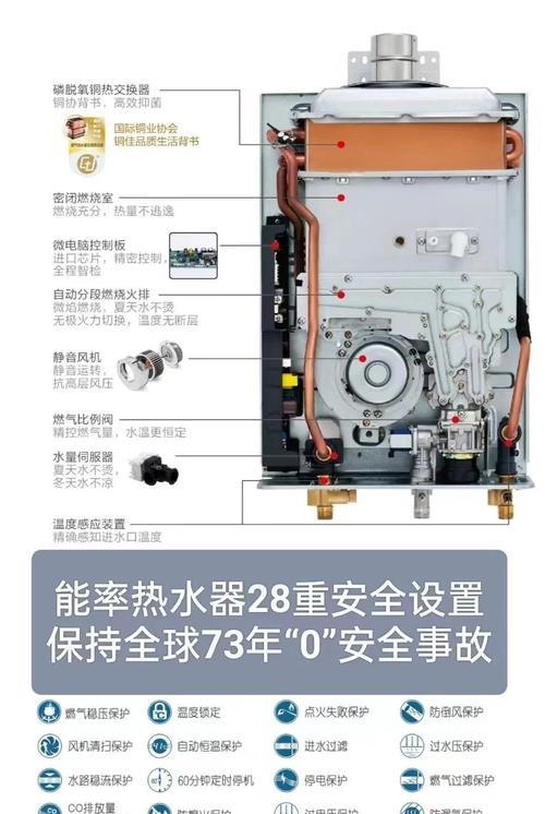解决能率热水器故障16的有效方法（快速修复能率热水器故障16的关键步骤）