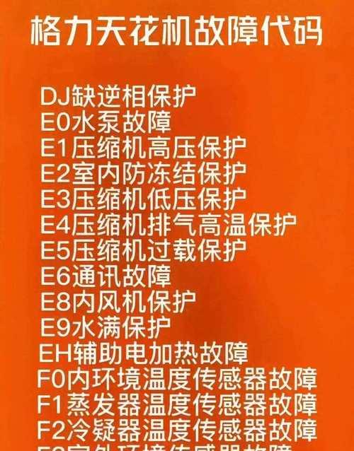 金万众空调故障代码分析与解决方案（排查故障代码，快速修复您的空调问题）