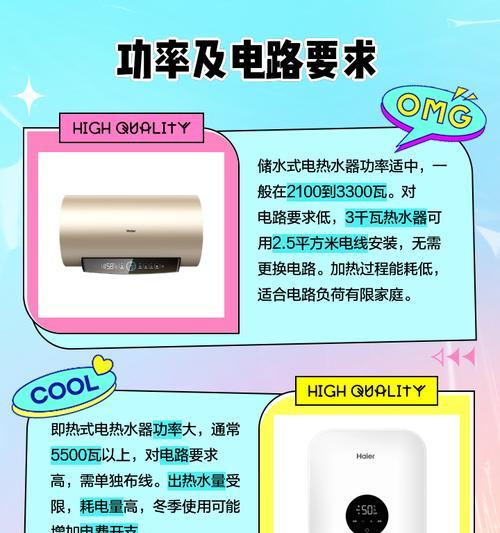 电热水器速热与即热的区别是什么？（速热与即热技术的比较以及适用场景）