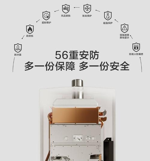 樱花热水器显示F33故障解决方法（快速排除樱花热水器F33错误，恢复正常使用）