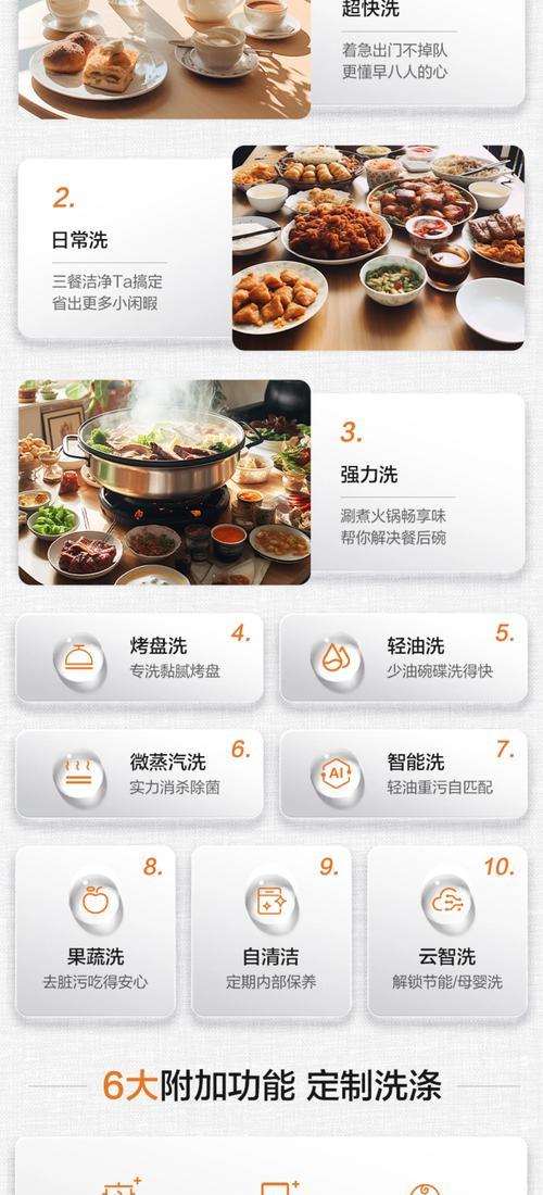 洗碗机的侧身操作方法（轻松省力，让洗碗更简单！）