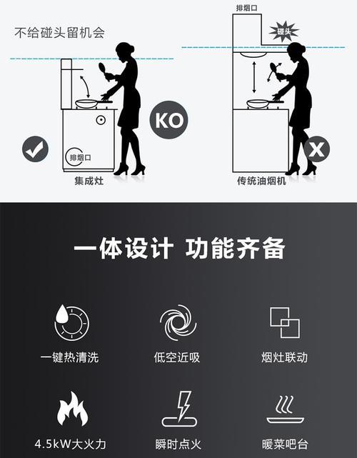 如何正确拆卸新飞集成灶（简单易行的拆机方法，轻松完成拆卸工作）