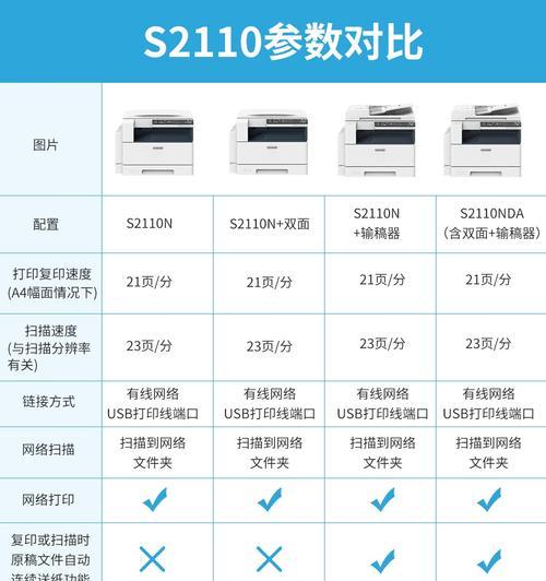 复印机显示文本错误的原因及解决方法（识别错误、耗材问题、机器故障、解决方案）