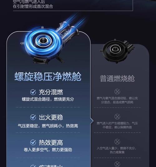 华帝灶具打火机制的原理解析（揭秘华帝灶具为何一直打火不停）