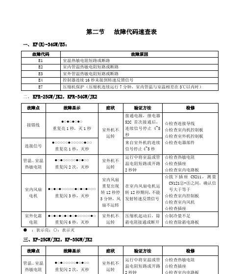 马桶上水慢的维修方法（解决恒洁马桶上水慢的实用技巧）