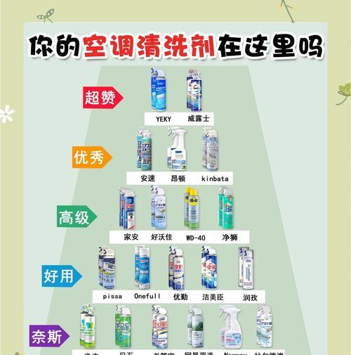 家庭商铺空调清洗的重要性及方法（保护家庭商铺空调健康运行，关键是定期清洗）