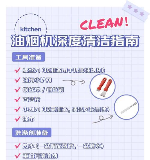 如何正确清洗老板油烟机油槽（科学清洗保持健康）