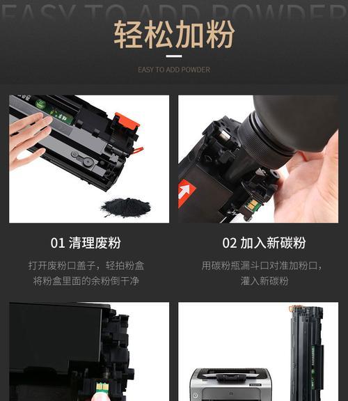 如何正确清理复印机废粉（简单有效的复印机废粉清理方法）