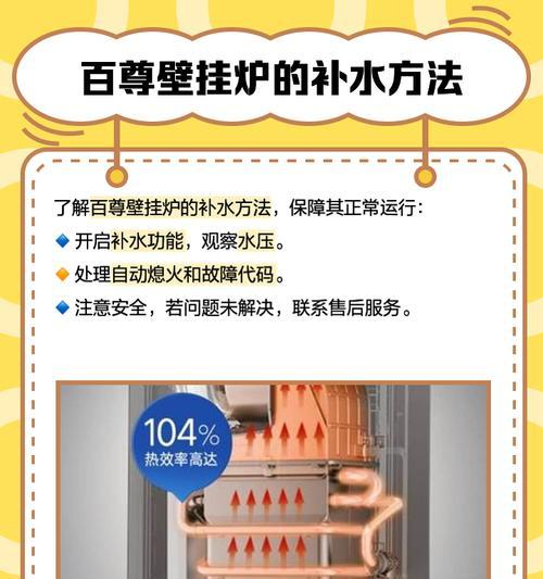 探究燃气壁挂炉水位下降原因（解析燃气壁挂炉水位降低的诸多因素及应对方法）
