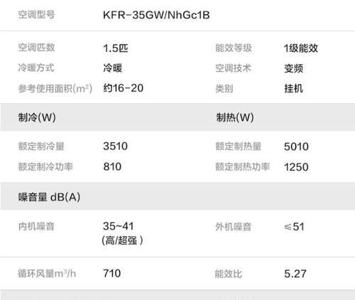 壁挂空调的安装步骤及注意事项（简单易懂的壁挂空调安装指南）