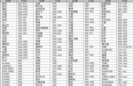 老板油烟机风力小的原因及维修方法（解决老板油烟机风速变小的实用方法）