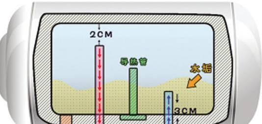神农架电热水器维修方法（解决您家中电热水器故障的有效措施）