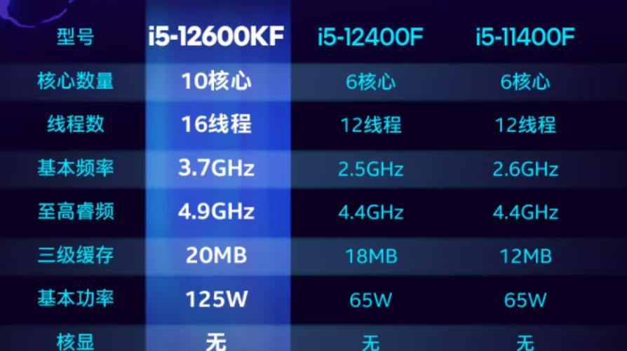 2025-2026电脑装机全流程，新手实用装机指南，原来DIY这么简单！