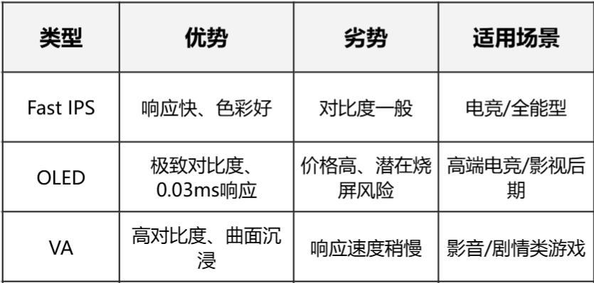 2025-2026电脑装机全流程，新手实用装机指南，原来DIY这么简单！
