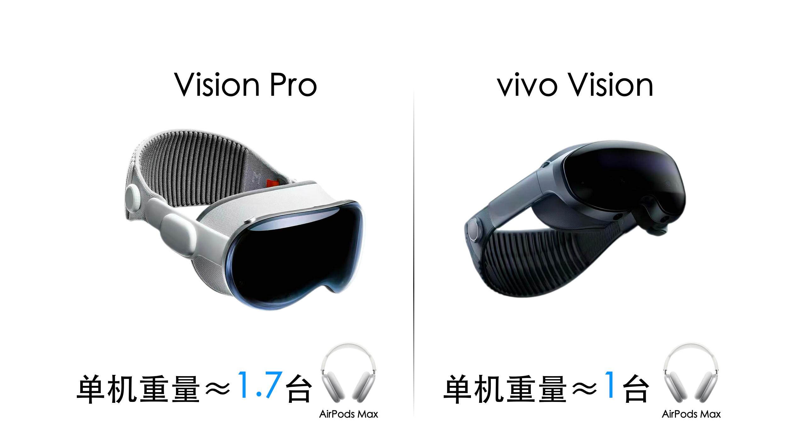 终于！国内首款“VisionPro”定档：8月21日发布