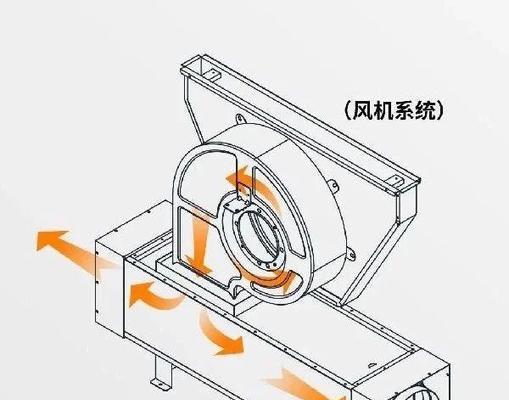 集成灶不走风道的解决方案（解决集成灶无风道排烟问题的技巧和方法）