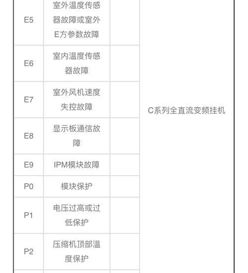 海尔风冷冰箱风门故障维修方法（快速解决海尔风冷冰箱风门故障的有效措施）