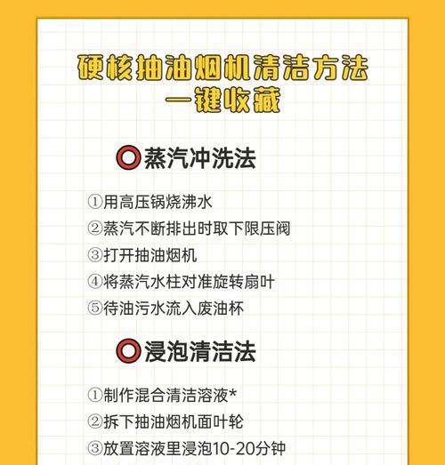 解决油烟机清洗剂打不开的问题（如何应对油烟机清洗剂盖子紧闭的情况）