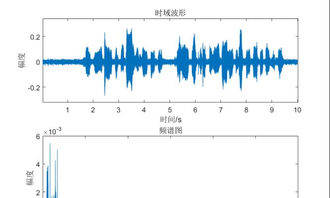 如何有效降低干洗机的噪声（创新技术让您的衣物清洁更安静）