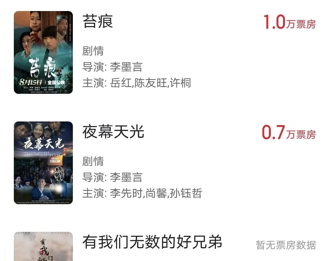 四天票房为零，这部主旋律大片被成龙“打懵了”