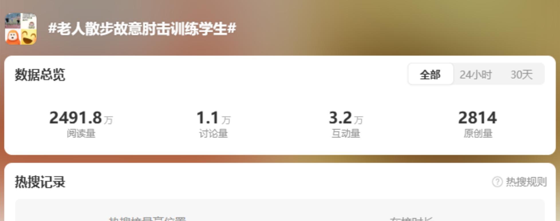 老人恶意肘击跑步学生，正脸曝光嘴脸狰狞丑恶，对准孩子胸口下手