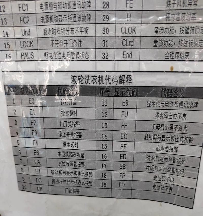 探索海尔变频洗衣机FC故障解决方法（了解FC故障及其修复方法）